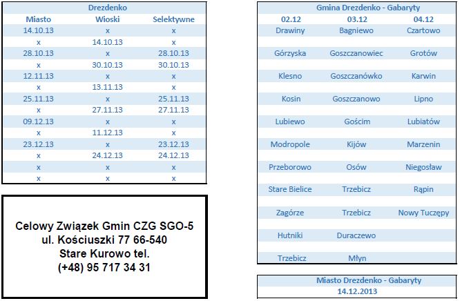 harmonogram_drezdenko