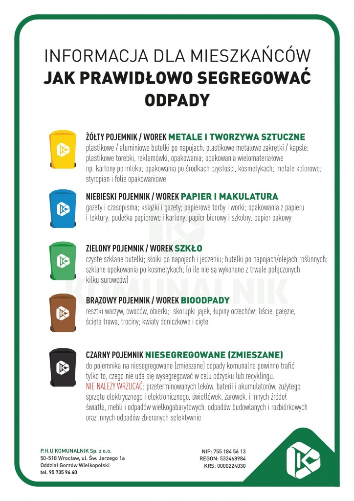 info