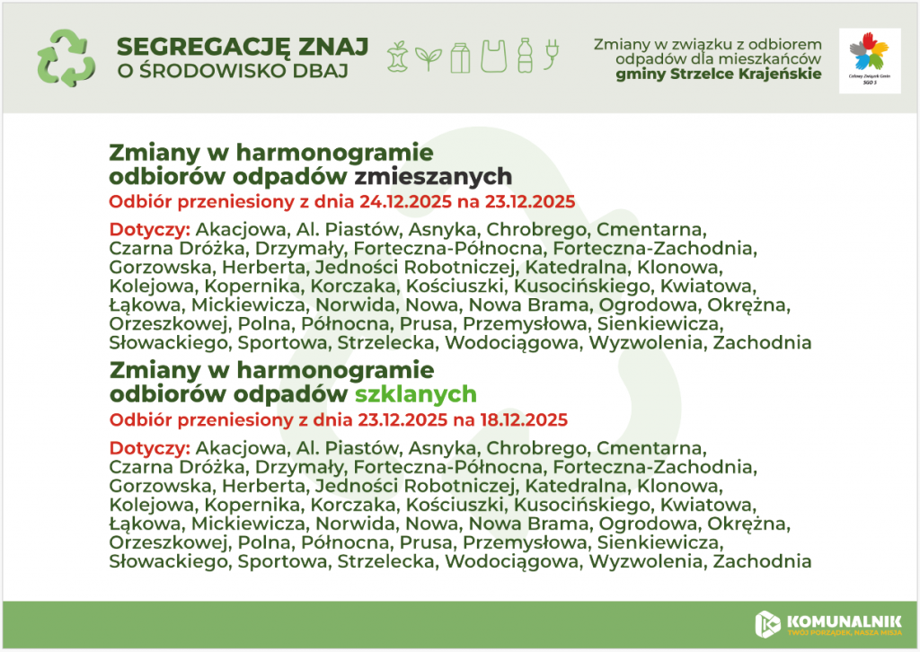 Miasto Strzelce Krajeńskie