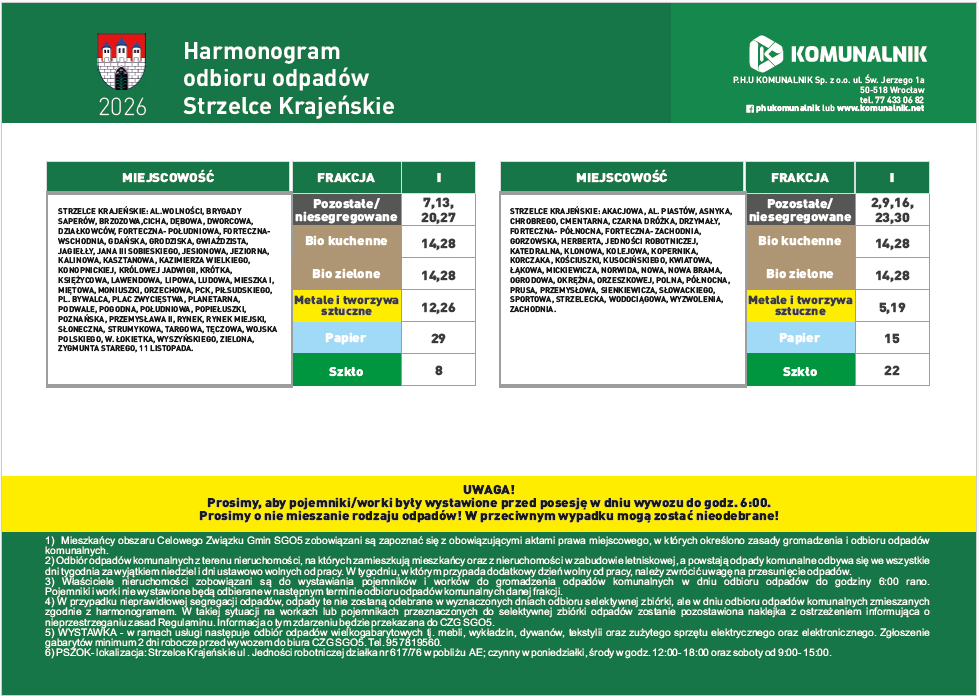 Miasto Strzelce Krajeńskie