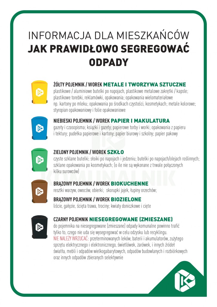 Informacja jak segregować